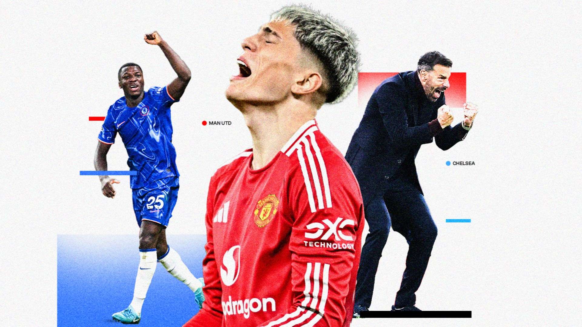 的比分握手 的比分握手