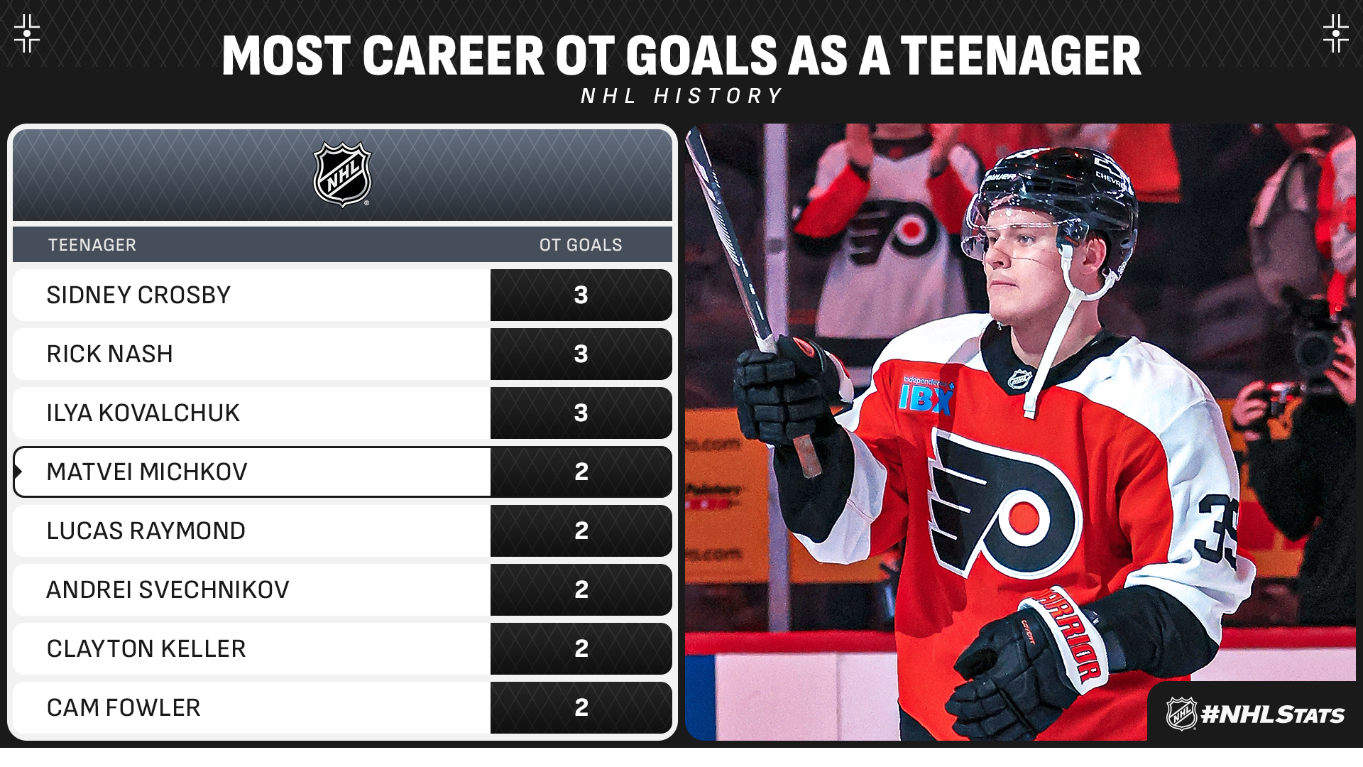 波士顿凯尔 波士顿凯尔