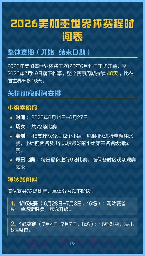 2026美加墨世界杯比赛时间靠谱吗