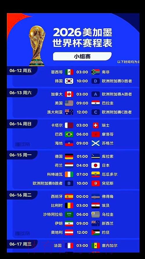 2026美加墨世界杯比分几点开始 2026美加墨世界杯比分几点开始