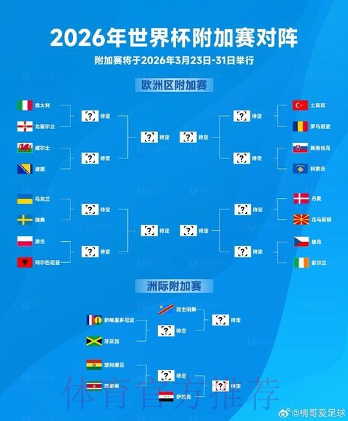 2026世界杯外围安卓全站 2026世界杯外围安卓全站